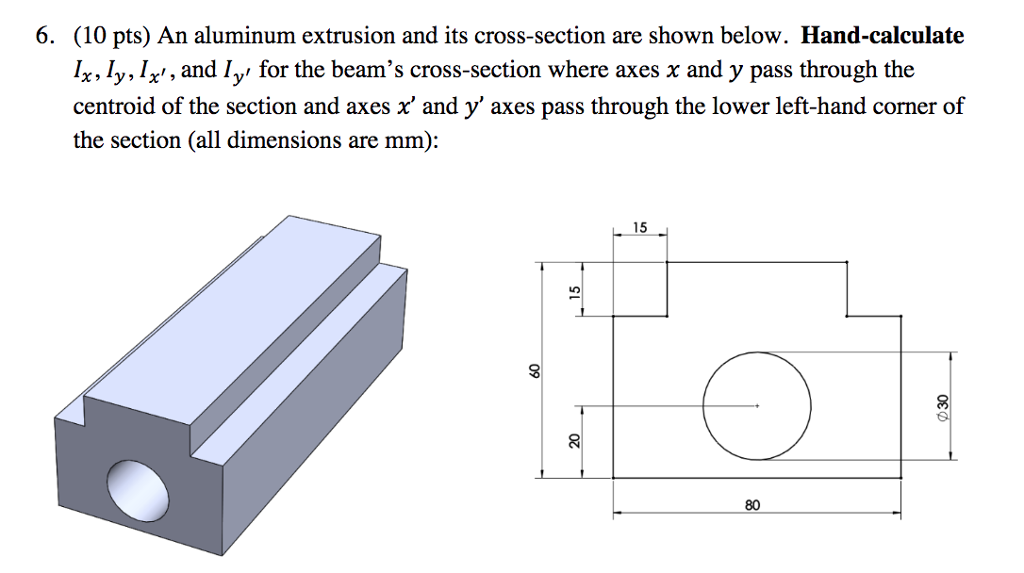 Solved An aluminum extrusion and its cross-section are shown | Chegg.com
